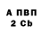 COCAIN 99% Vadim Ptashnik